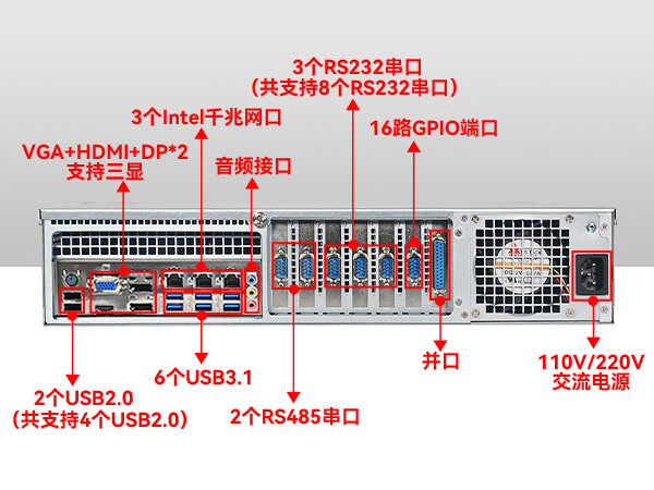 工業電腦廠家