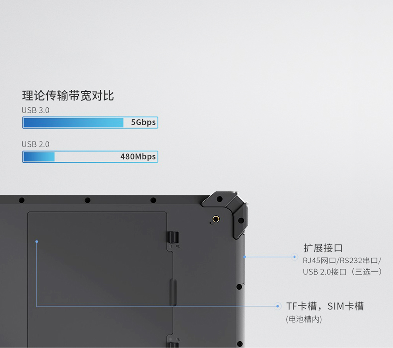 10英寸平板終端,Windows11手持工業加固平板,DTZ-I1002E-5100.jpg
