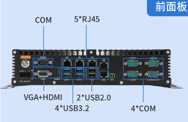 交通監管工控機端口.png