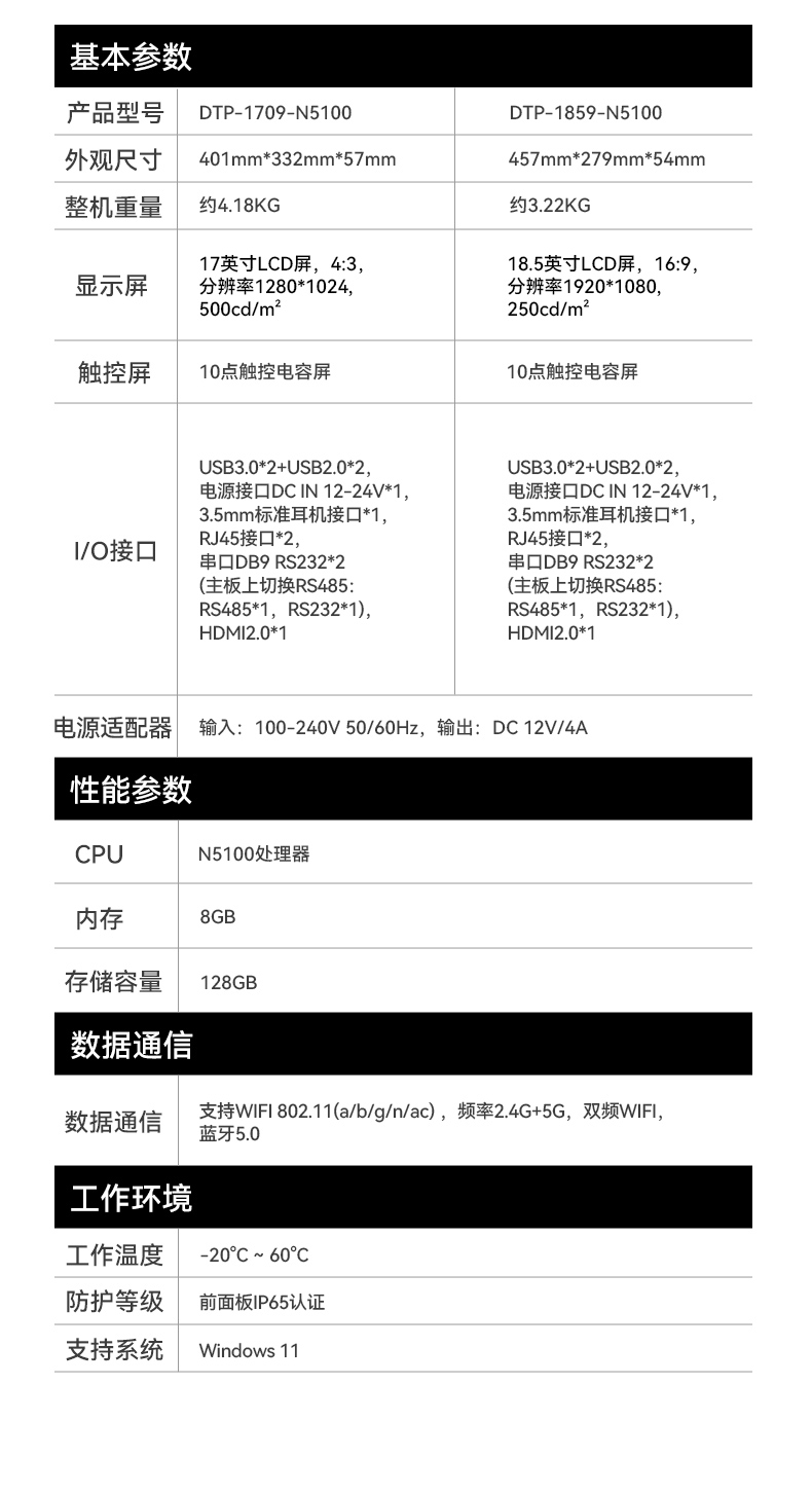 17寸觸摸工控一體機,東田工業觸控平板電腦,DTP-1709-N5100.jpg