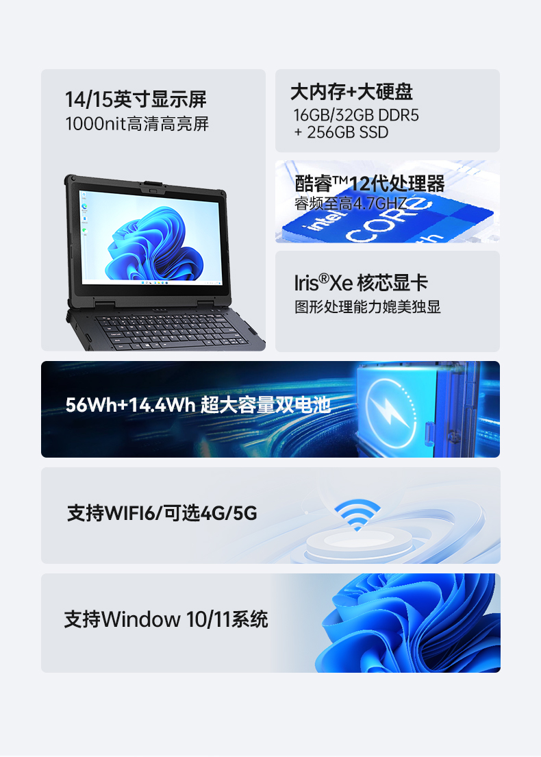 戶(hù)外筆記本電腦,14寸三防加固筆記本報(bào)價(jià),DTN-S1412E.jpg
