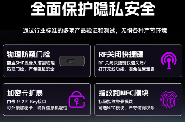 東田三防加固筆記本電腦隱私防護設計.png