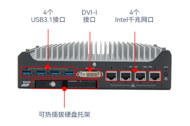 東田嵌入式車(chē)載工控機(jī)端口.png