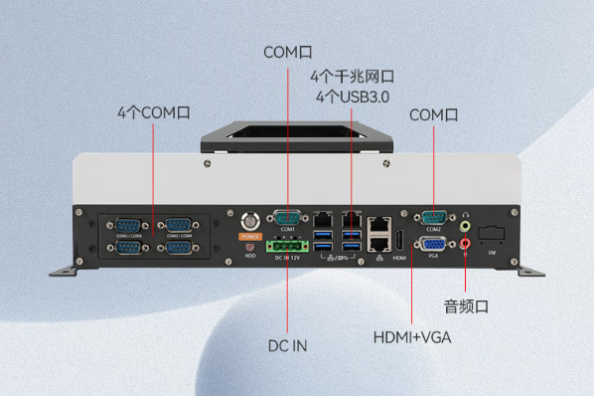 東田國產化嵌入式工控機端口.png