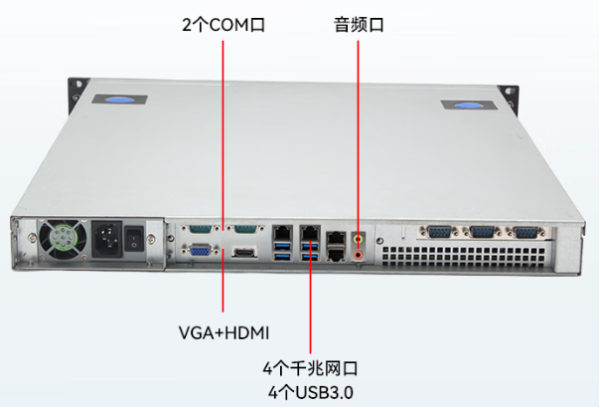 東田1U電力專用工控機端口.png