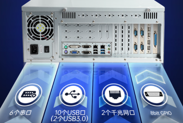 東田監控工控機端口.png