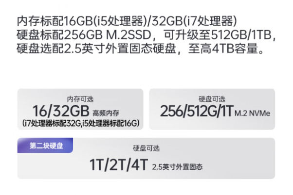 東田三防筆記本電腦內存.png