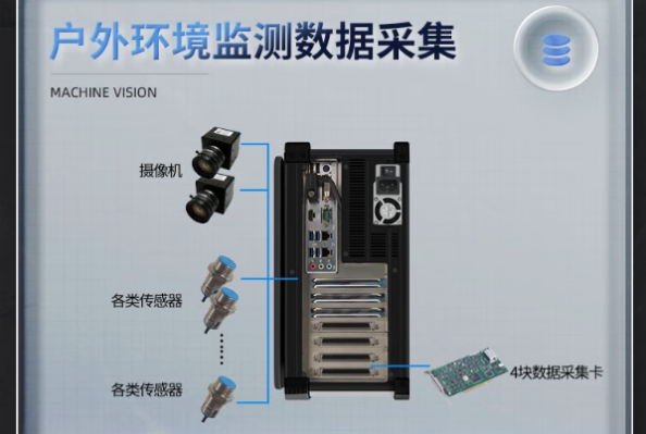 東田工業(yè)便攜機端口.png