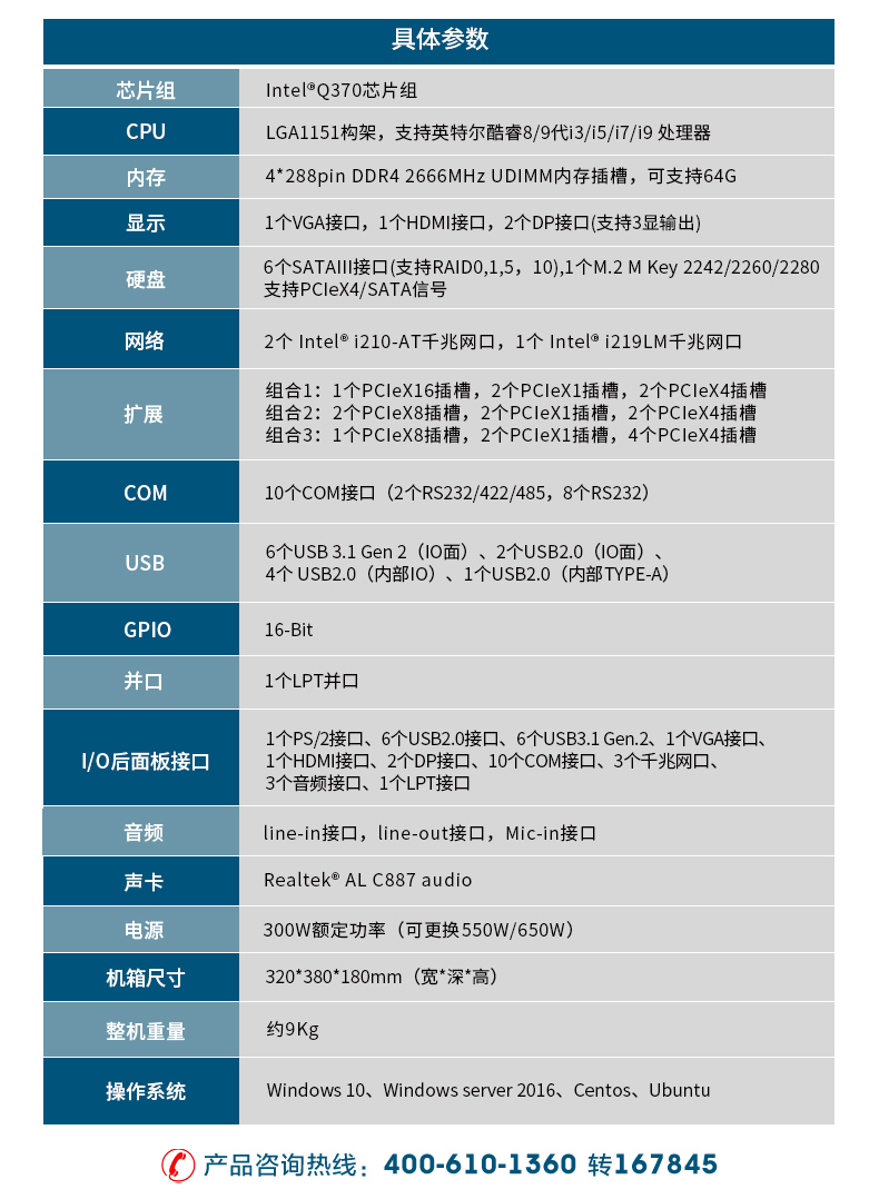 酷睿8/9代壁掛式工控機,10串口+3千兆網口,定制工控生產廠家,DT-5309-WQ370MA.jpg
