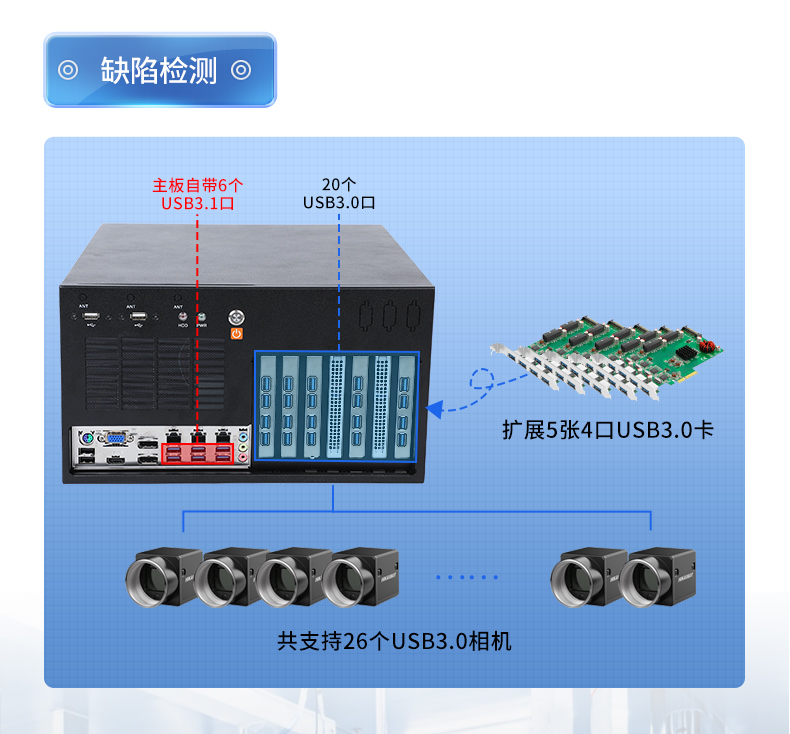 酷睿8/9代壁掛式工控機,10串口+3千兆網口,定制工控生產廠家,DT-5309-WQ370MA.jpg