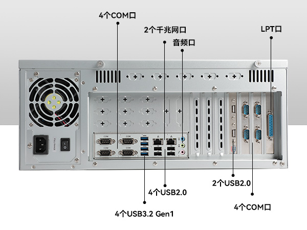 國(guó)產(chǎn)化海光工控機(jī),11個(gè)USB口+8個(gè)串口,工業(yè)電腦廠家,DT-610X-U3350MA