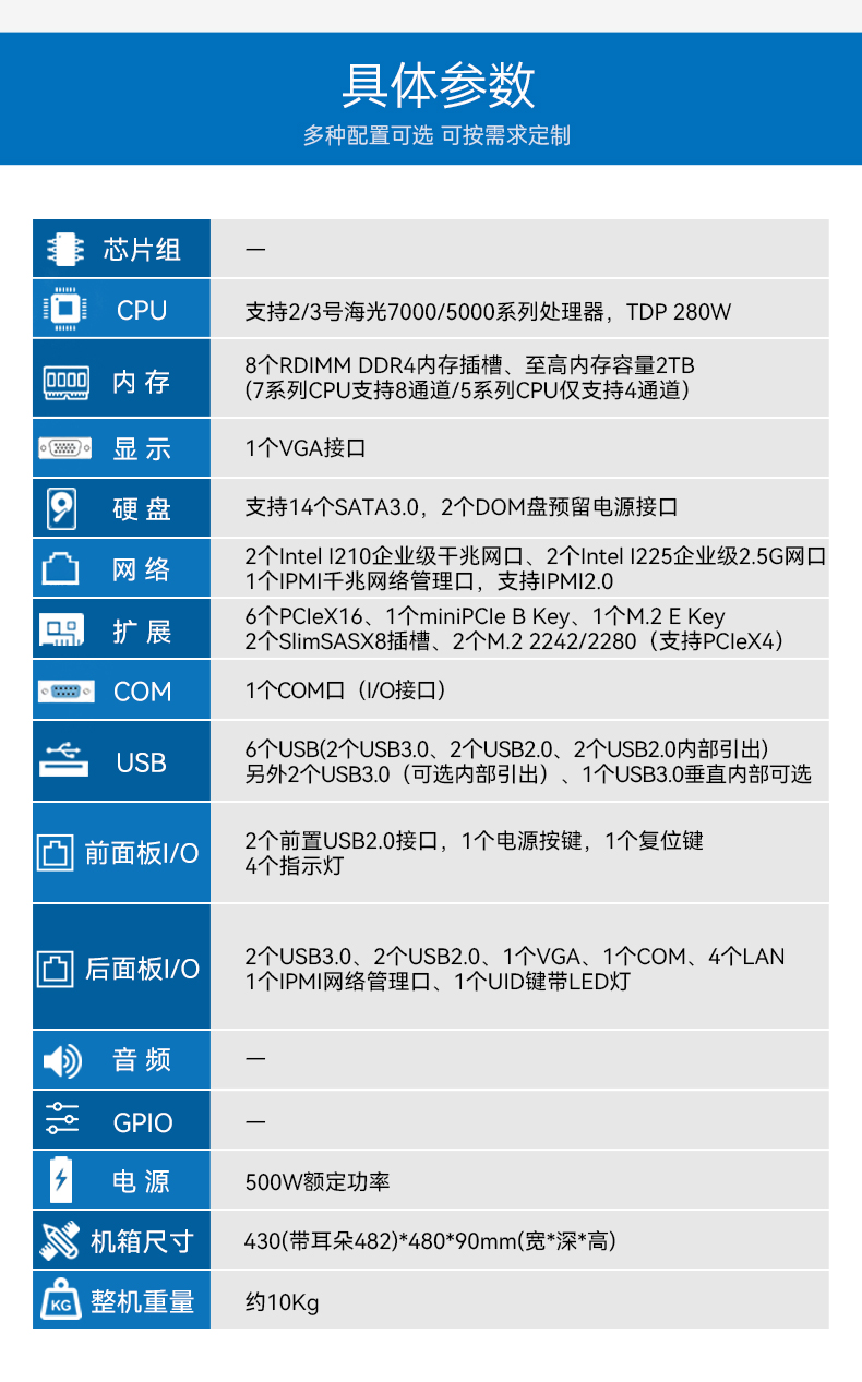 信創(chuàng)工控主機,國產(chǎn)海光工控機廠家,DT-61025-RH7KMA.jpg